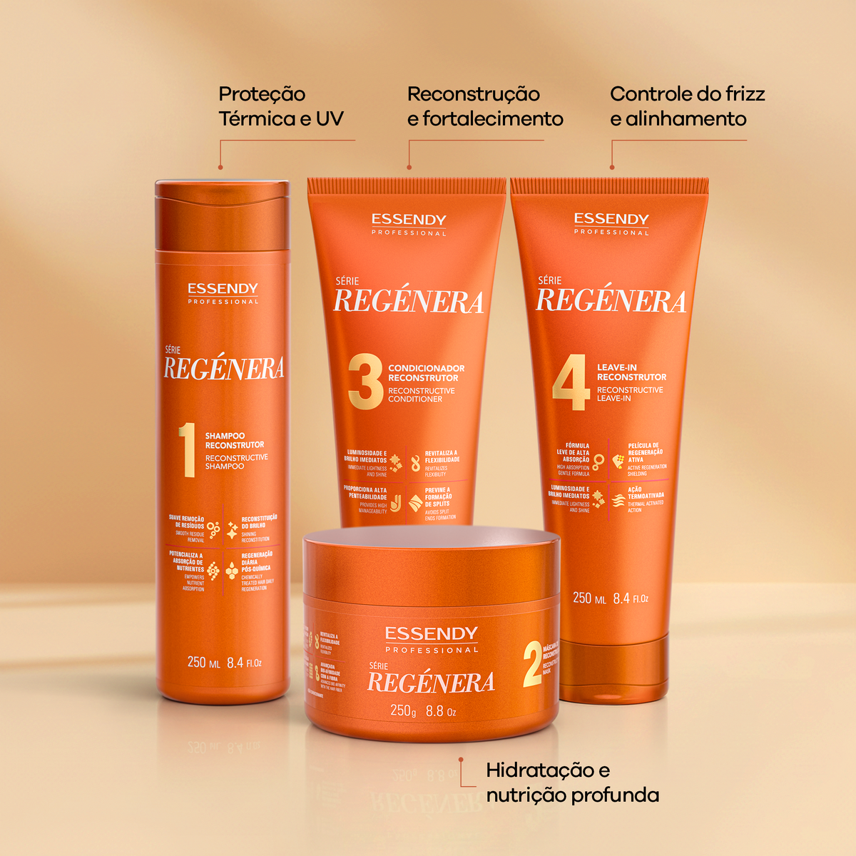 Kit Completo Regénera: Shampoo, Condicionador, Máscara e Leave-in