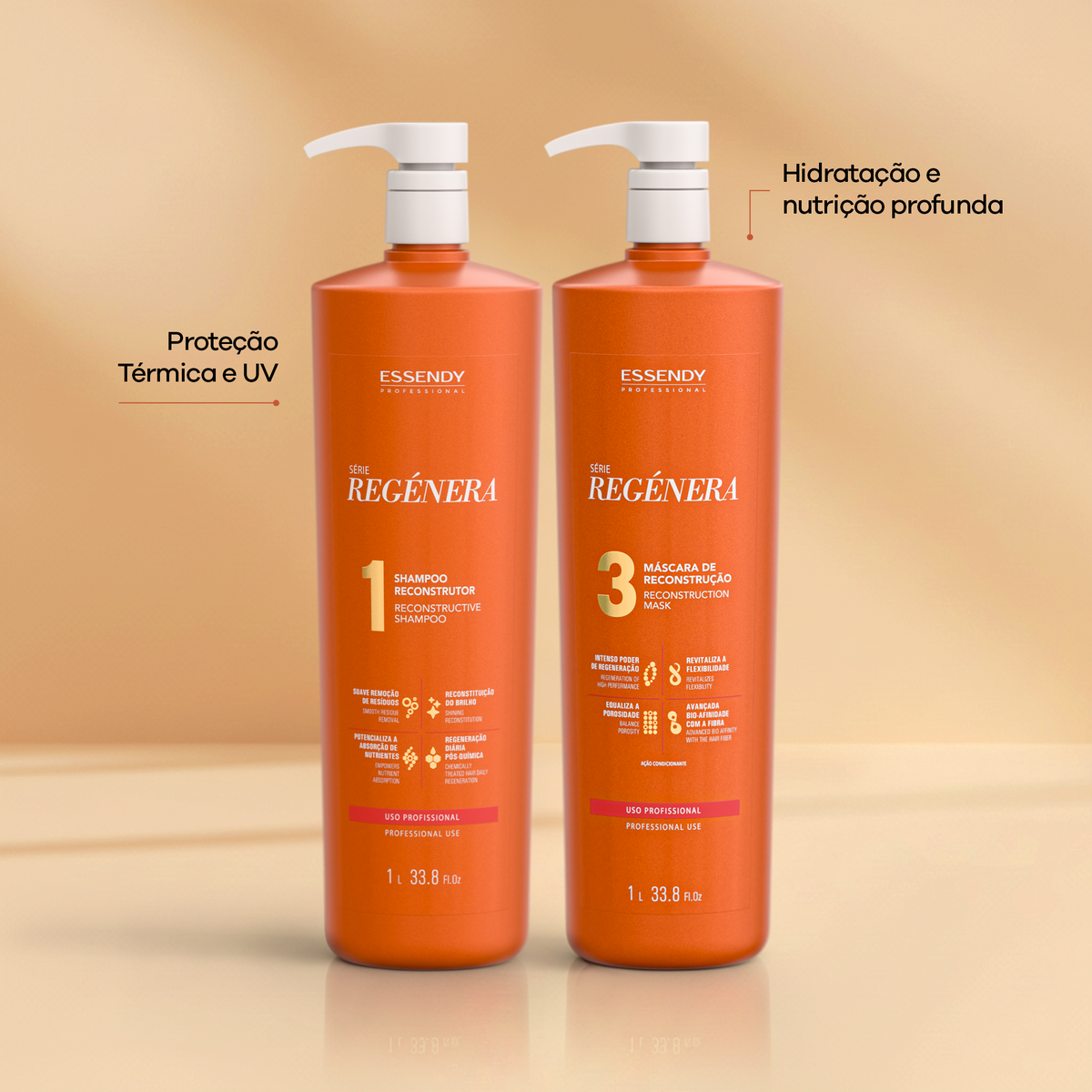 Super Kit Completo Regénera - Shampoo e Máscara (2 itens