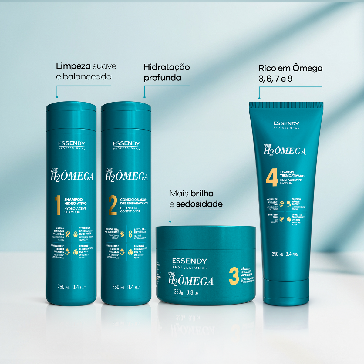 Kit H2ômega Shampoo, Condicionador, Máscara e Leave In (4 itens